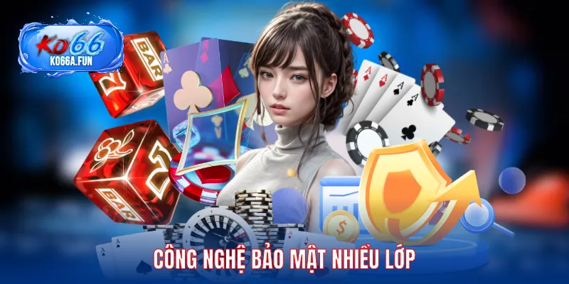 Công nghệ chính sách bảo mật nhiều lớp